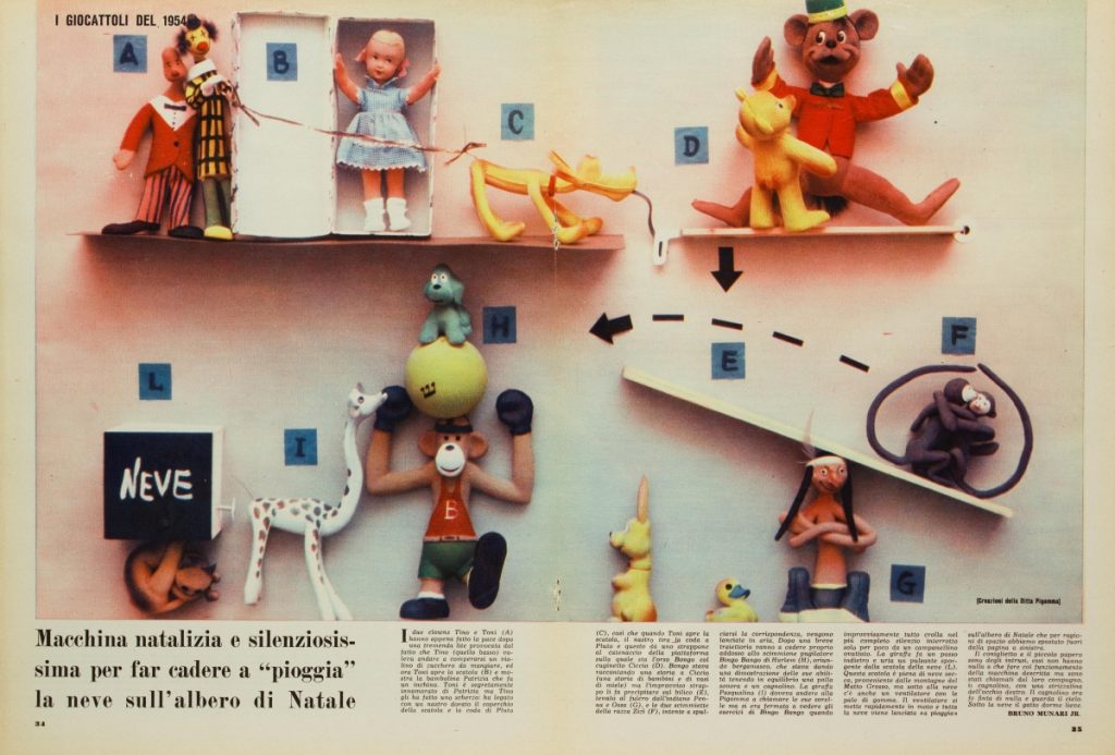 Pirelli Toys in the 1950s: From Pigomma to Rempel