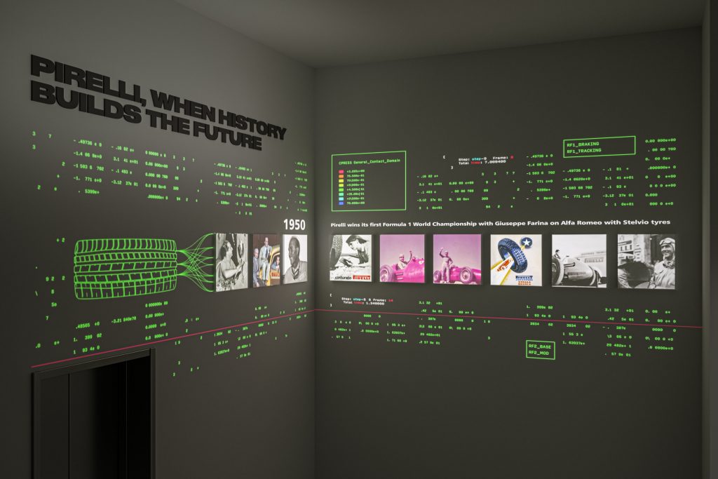 Thinking Ahead: The Pirelli Foundation at Archivi Aperti 2022