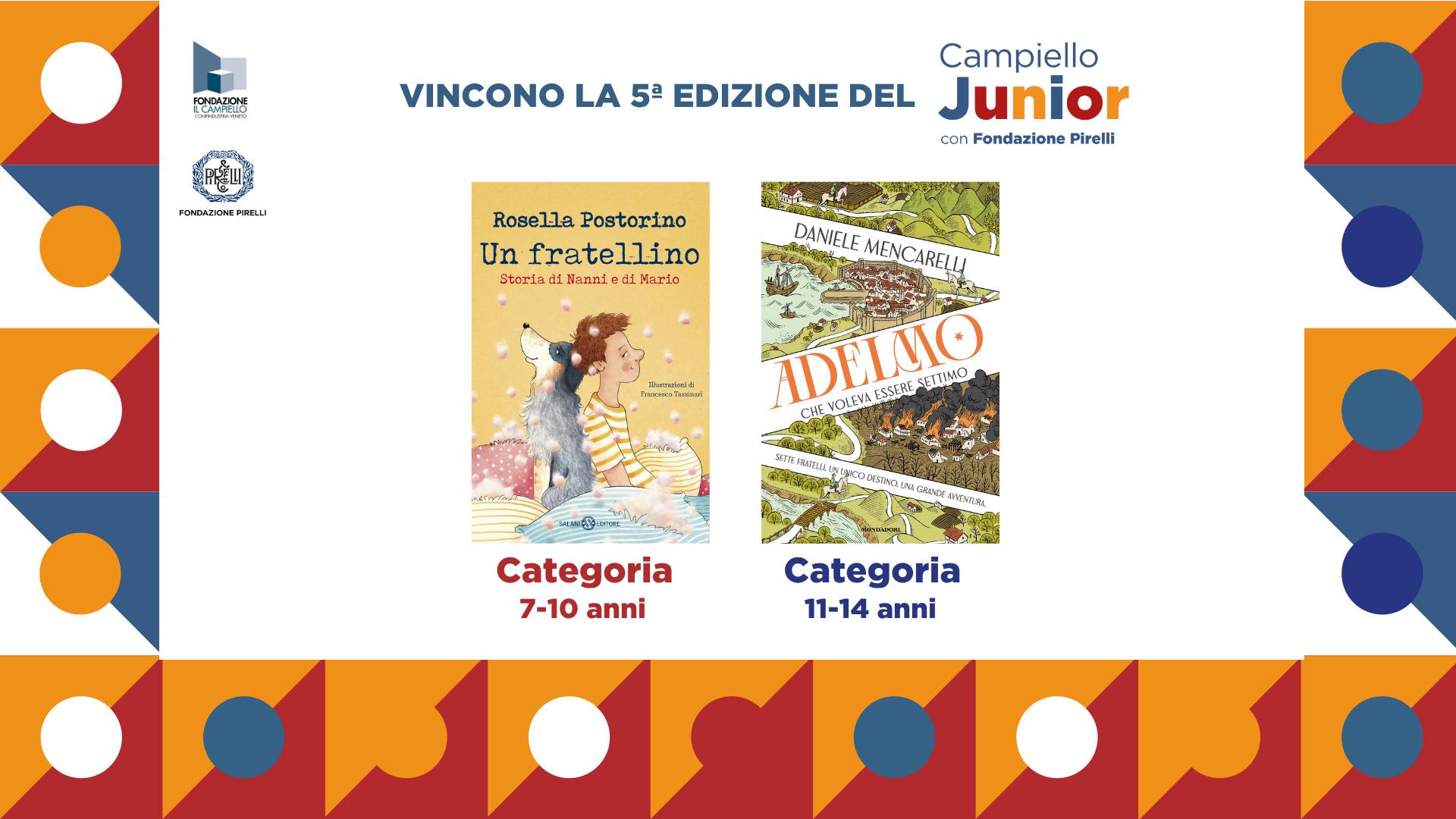 Campiello Junior 2026: proclamati i vincitori